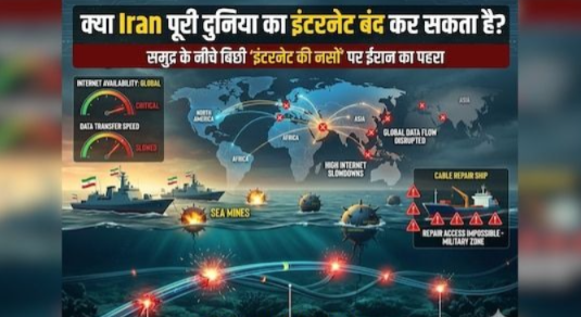 Could Iran Bring the World to Its Knees by Cutting Undersea Internet Cables in the Strait of Hormuz?